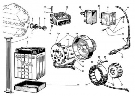 Ignition / Charging System Ducati Electronica